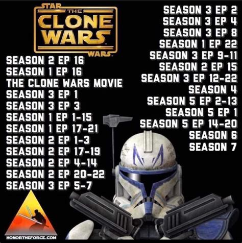 clone wars chronological watch order|star wars the clone chronological.